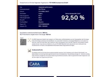 Cupra Born 60.807 km 22.980 &euro; Burgwedel 30938
